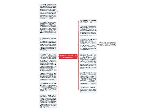 内科诊疗技术与常规：呼吸机参数的设置