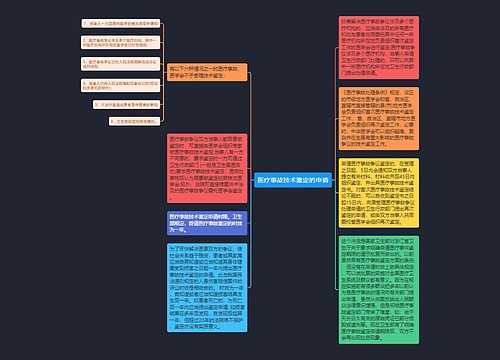 医疗事故技术鉴定的申请