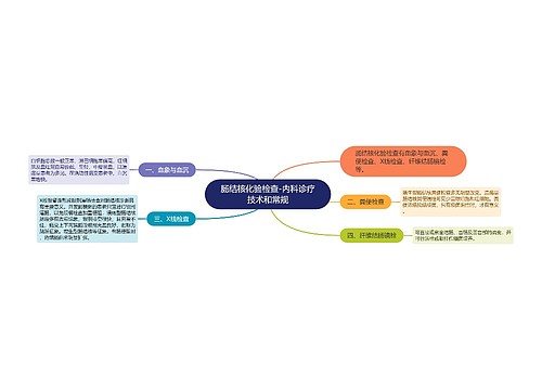 肠结核化验检查-内科诊疗技术和常规