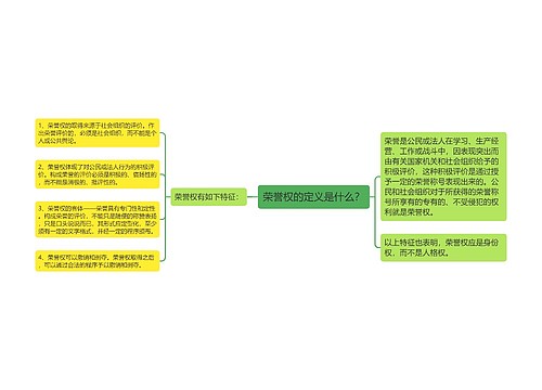 荣誉权的定义是什么？