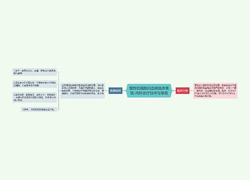 慢性粒细胞白血病临床表现-内科诊疗技术与常规