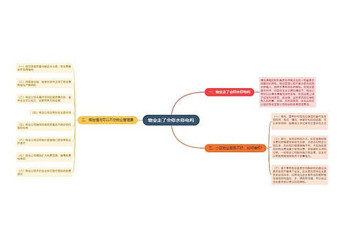 物业走了会停水停电吗