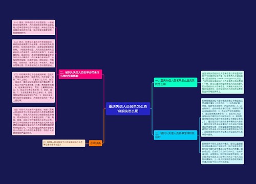 重庆失信人员名单怎么查询系统怎么用