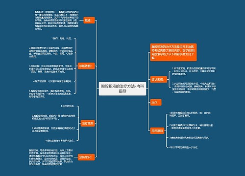 胸腔积液的治疗方法-内科指导