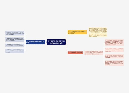 辽宁朝阳失信被执行人名单查询系统怎么用