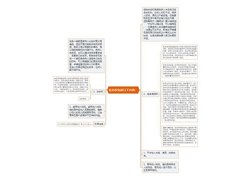 姓名权包括以下内容：
