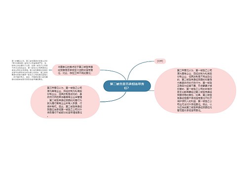 第二被告是否承担连带责任？