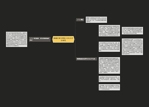 胸痛的常见病因-内科诊疗与常规