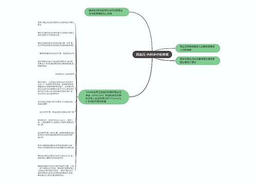 高血压-内科诊疗和常规