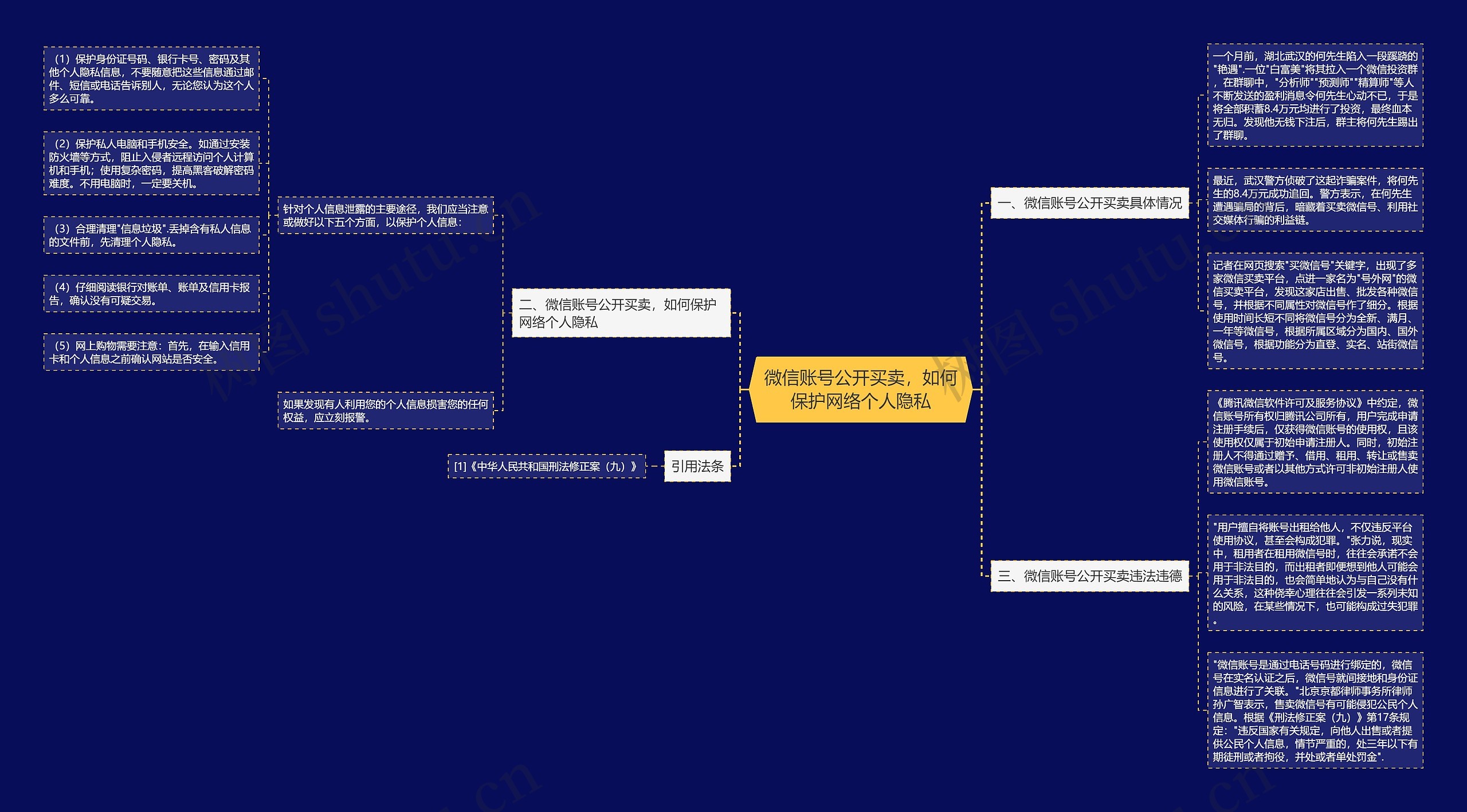 微信账号公开买卖,如何保护网络个人隐私 微信账号公开买卖,如何保护网络个人隐私