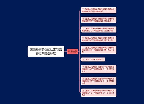 离婚损害赔偿的认定与完善行政赔偿标准