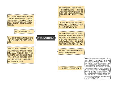 股权转让办理程序