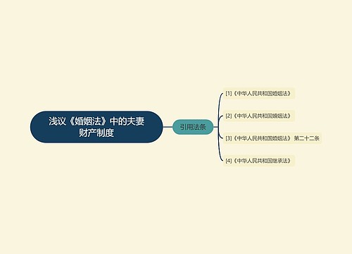 浅议《婚姻法》中的夫妻财产制度