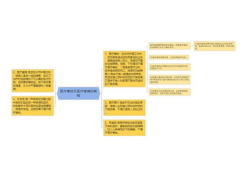 医疗事故及医疗差错的解释