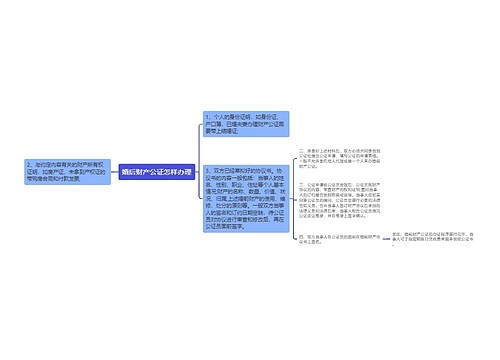 婚后财产公证怎样办理