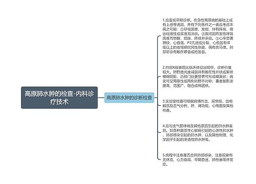 高原肺水肿的检查-内科诊疗技术