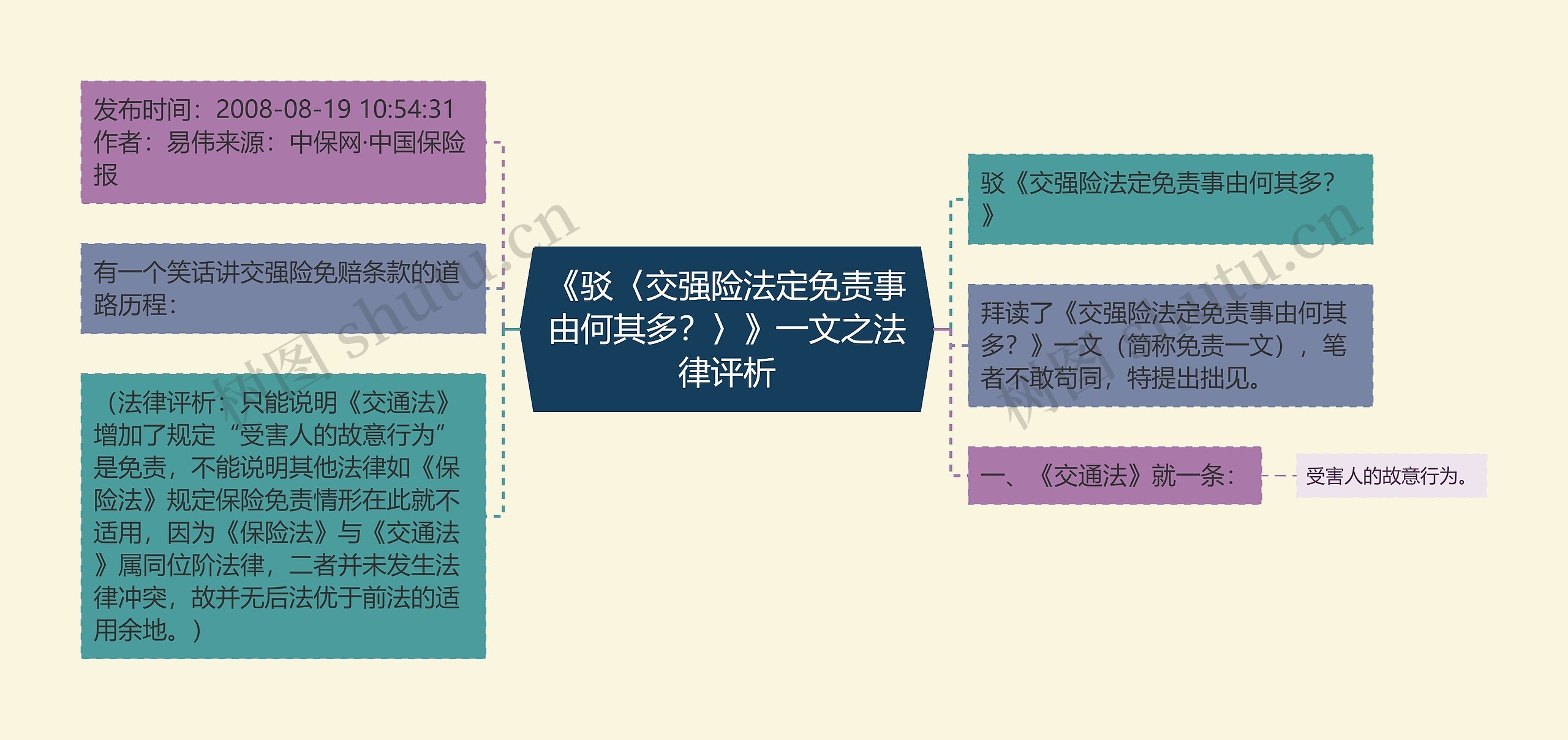 《驳〈交强险法定免责事由何其多？〉》一文之法律评析