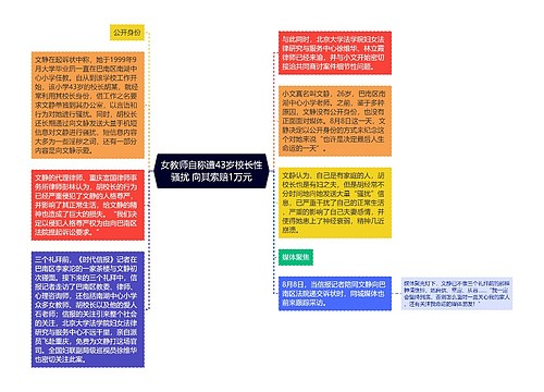 女教师自称遭43岁校长性骚扰 向其索赔1万元