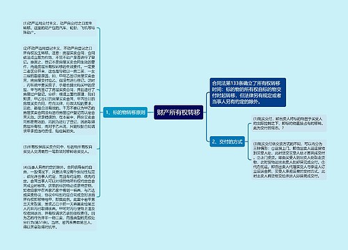 财产所有权转移