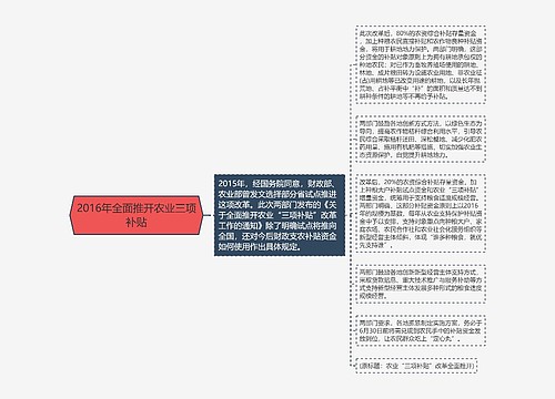 2016年全面推开农业三项补贴