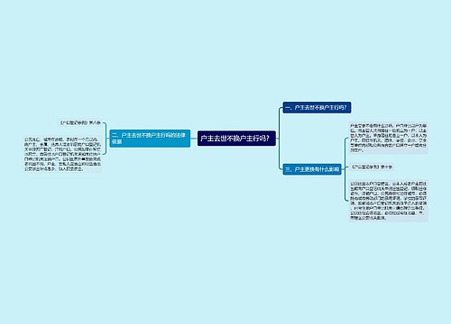 户主去世不换户主行吗？