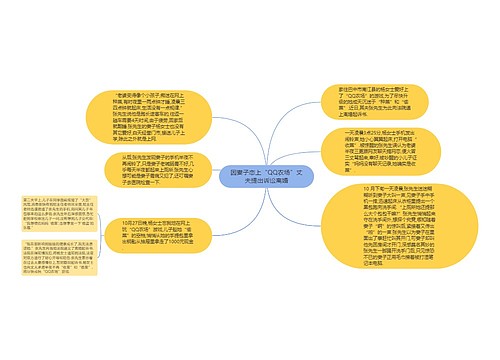 因妻子恋上“QQ农场”丈夫提出诉讼离婚
