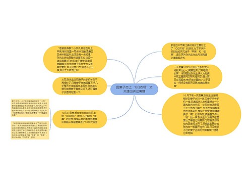 因妻子恋上“QQ农场”丈夫提出诉讼离婚