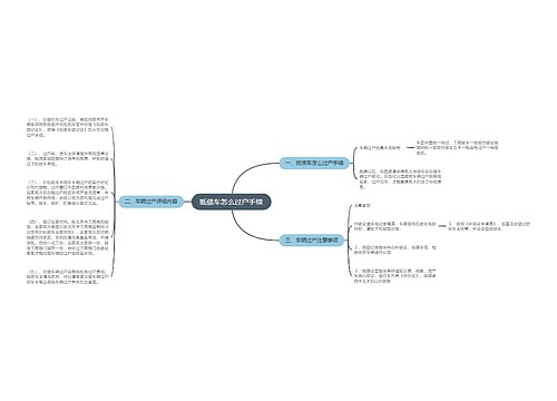 抵债车怎么过户手续