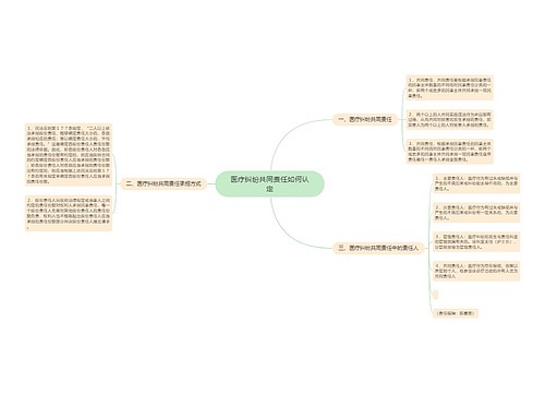 医疗纠纷共同责任如何认定