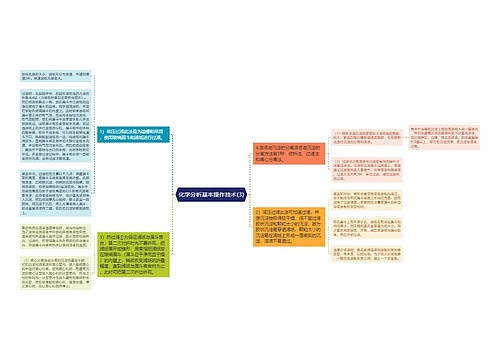 化学分析基本操作技术(3)