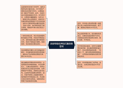 法官帮助在押犯打赢债务官司