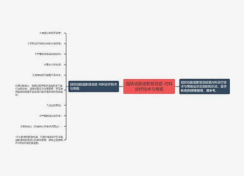 冠状动脉造影禁忌症-内科诊疗技术与常规