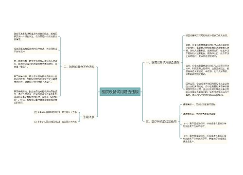 医院设备试用是否违规