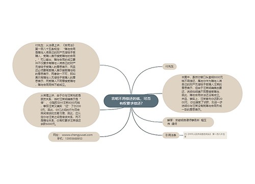 言明不用偿还的钱，可否有权要求偿还?