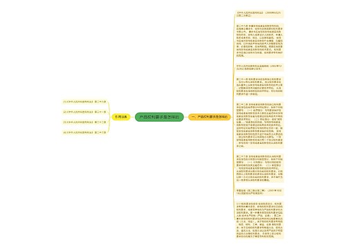 产品权利要求是怎样的