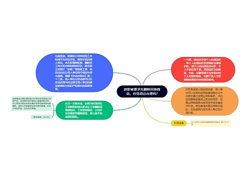 辞职被要求先删除同事微信，你觉得这合理吗?