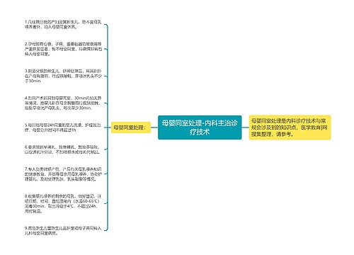 母婴同室处理-内科主治诊疗技术