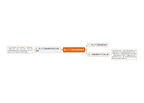 别人户口落我家影响吗