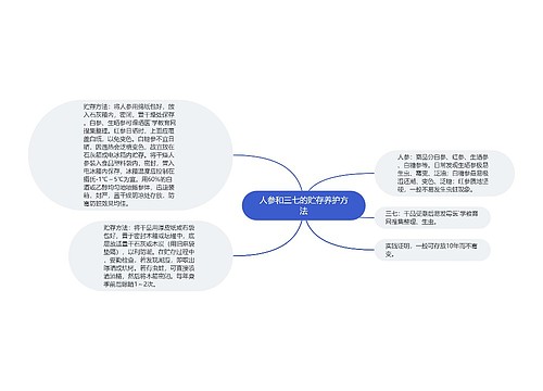 人参和三七的贮存养护方法