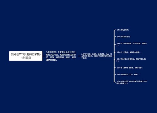 类风湿关节炎的病史采集-内科重点