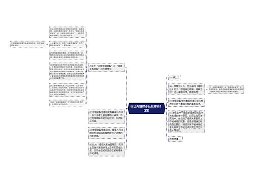 诉讼离婚程序包括哪些？（四）