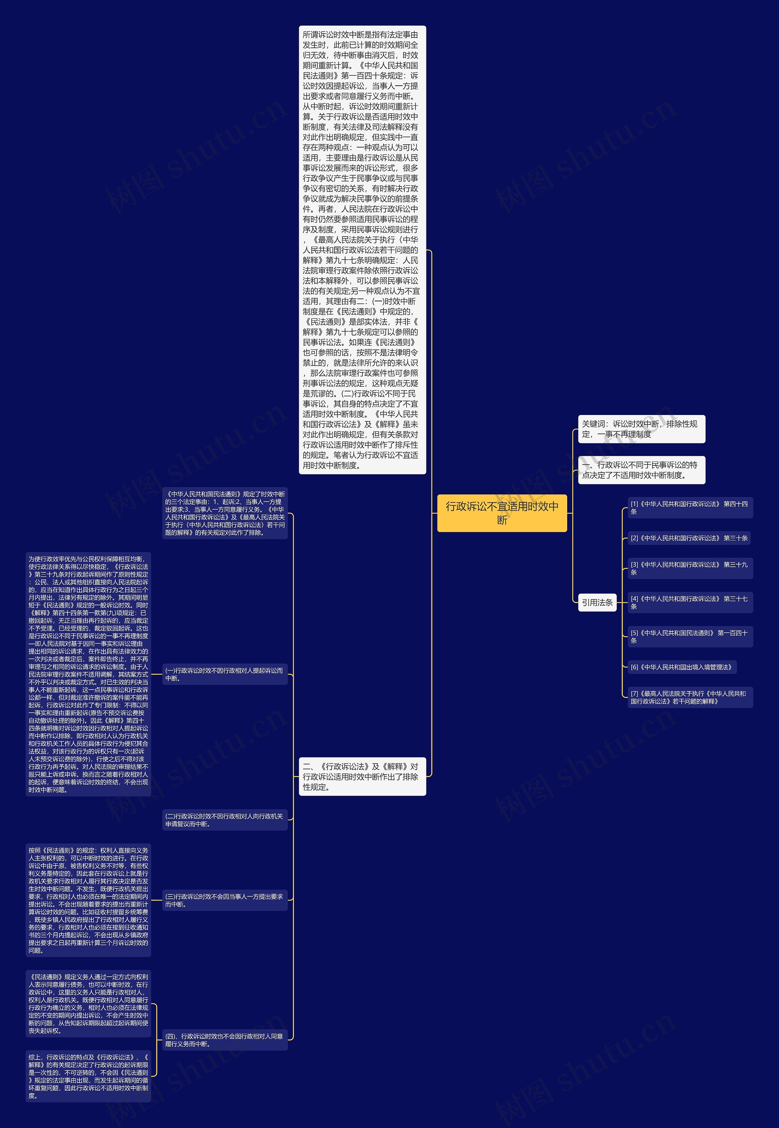 行政诉讼不宜适用时效中断 行政诉讼不宜适用时效中断