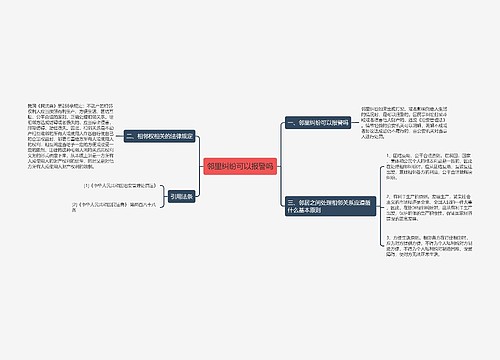 邻里纠纷可以报警吗