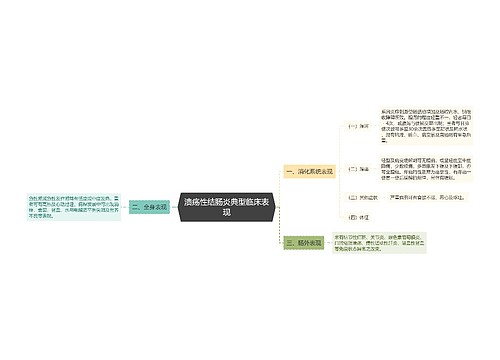 溃疡性结肠炎典型临床表现