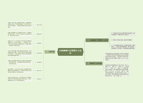 办港澳通行证需要什么证件