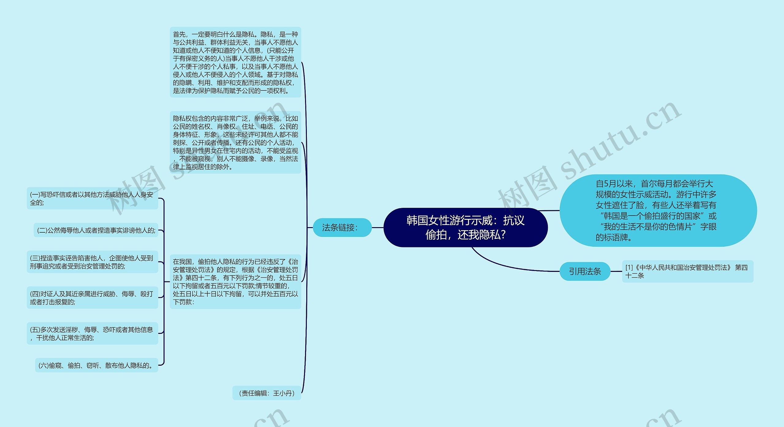 韩国女性游行示威:抗议偷拍,还我隐私? 韩国女性游行示威:抗议偷拍,还我隐私?