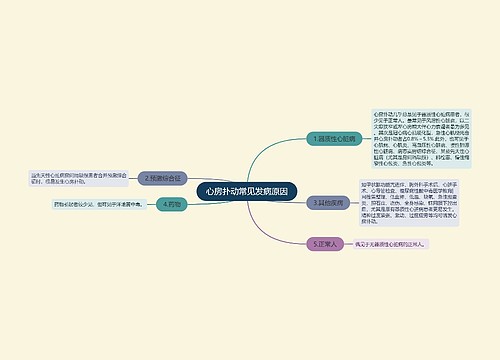 心房扑动常见发病原因