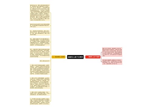 因债务人怠于行使其