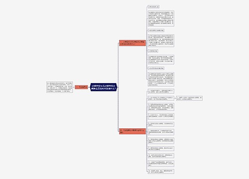 过错责任与无过错责任过错推定责任的关系是什么?