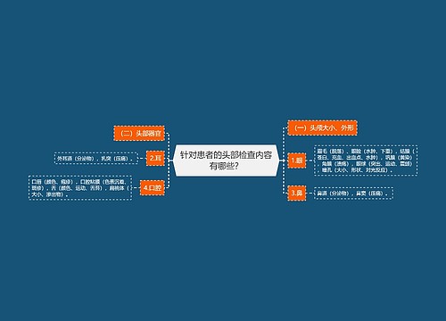 针对患者的头部检查内容有哪些？